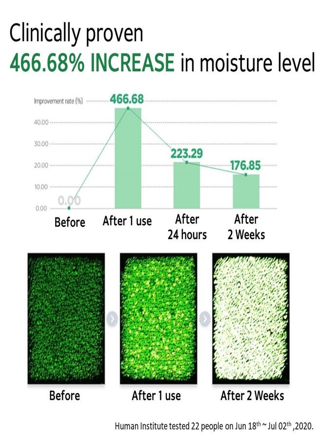 MAKEP:REM Make P:REM Safe Me. Relief Essence Toner, Quick and Deep Hydrating Face Toner, All Skin Types, 24-Hour Moisturizing, EVE Vegan, Korean Skin Care (13.52 fl oz, 400ml) - Image 5